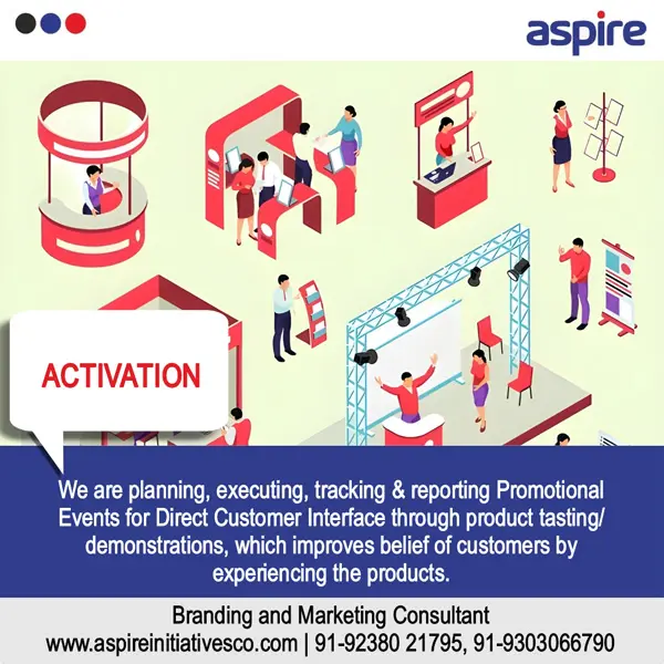 activation
